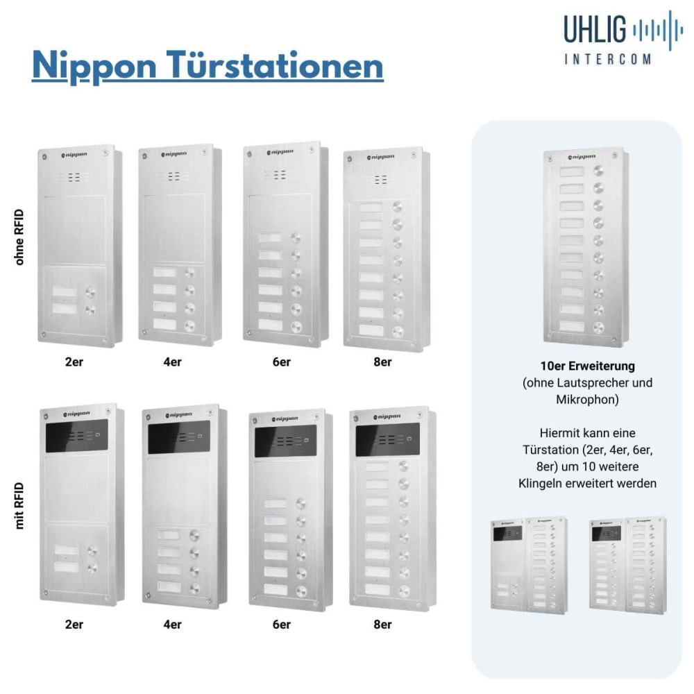 Preview: Nippon Türstation mit 8 Klingeln für 8 Parteien mit RFID (auch kompatibel mit WL0 / Genway Haustelefon)